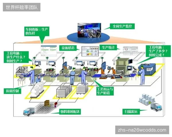 中试平台与效能评估模型，正在驱动基层教练员从“经验指导者”向“数据分析师”的身份过渡